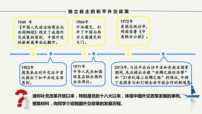 5.1中国外交政策的形成与发展（课件）(共30张PPT+1个内嵌视频)高二政治统编版选择性必修1