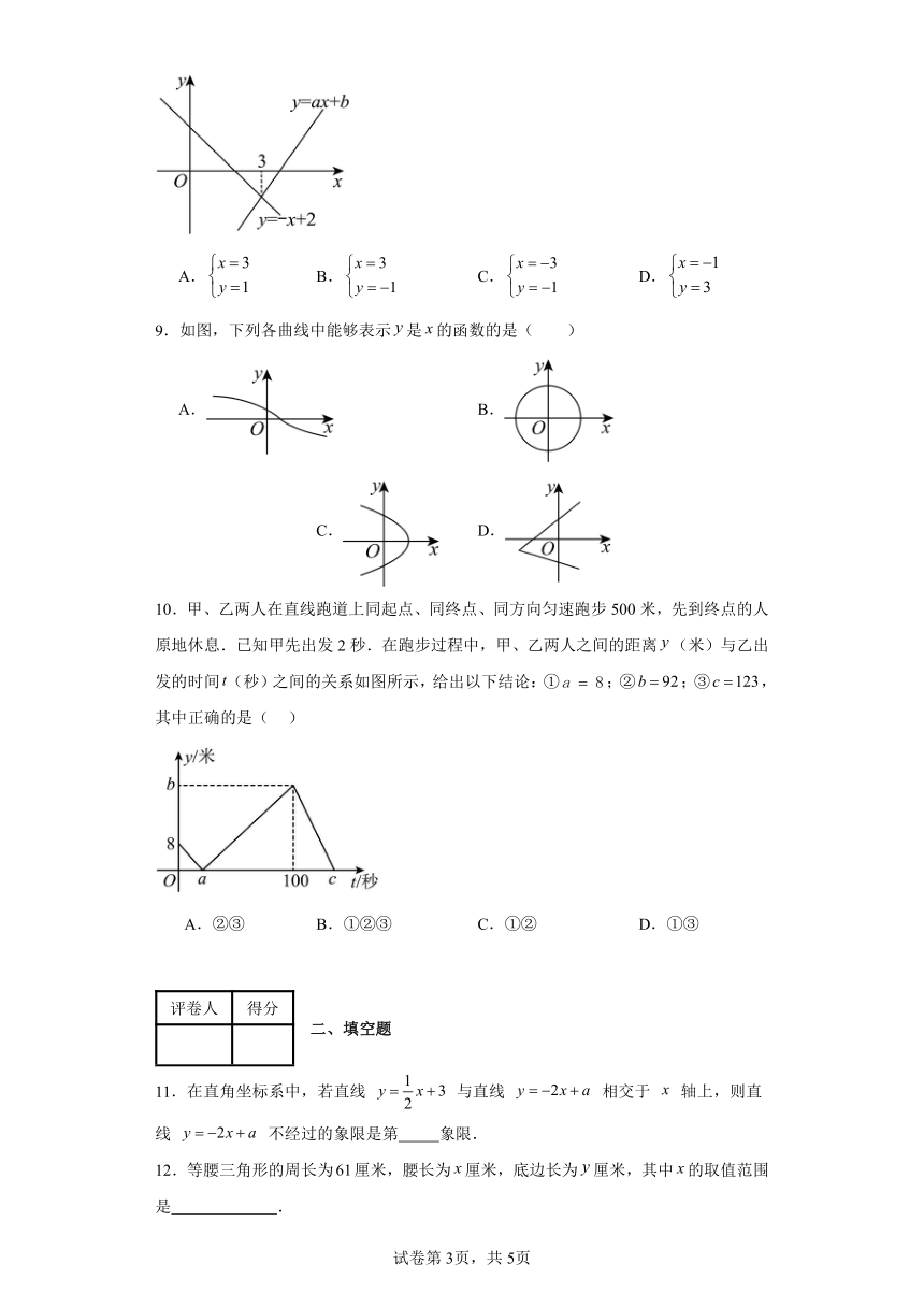 2023-2024学年沪科版（2012）八年级上册第十二章一次函数单元测试卷(含解析)