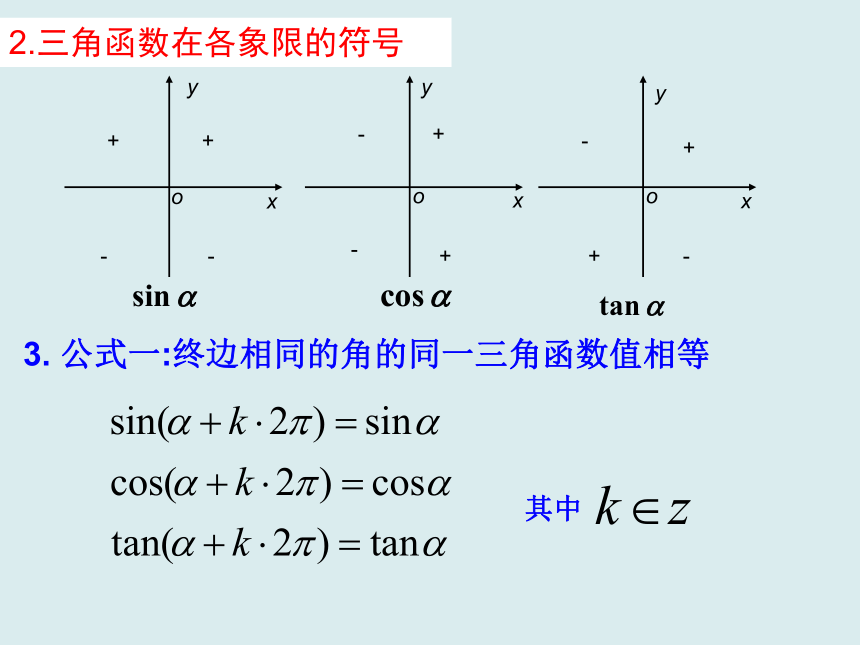 5.2.2同角三角函数的基本关系 课件（共39张PPT）