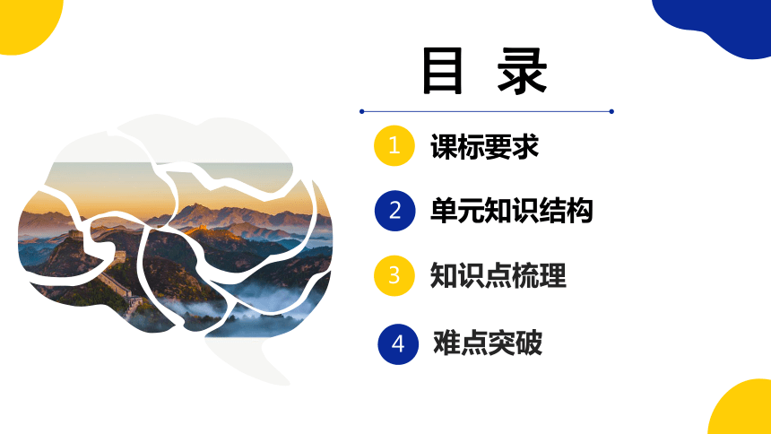 第八章 西北地区考点串讲课件(共32张PPT)