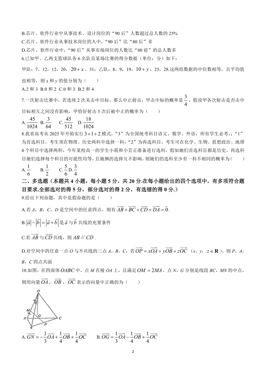 四川省成都重点学校2023-2024学年高二上学期期中考试数学试题(无答案)