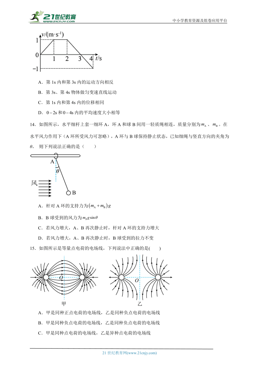 2024年1月浙江省学业水平考试物理试题冲刺四