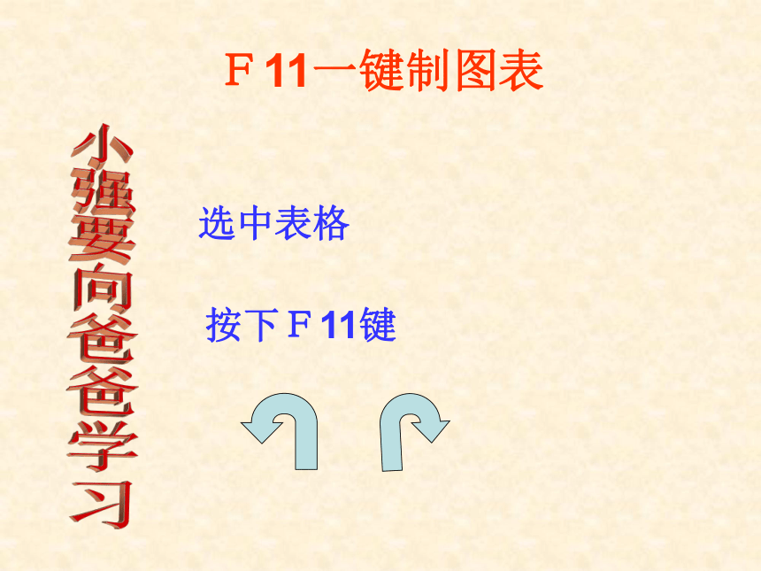 光明日报版 八年级全册信息技术 1.4数据的图表化 课件（12张PPT）