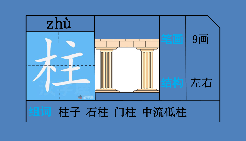 4.曹冲称象 课件(共23张PPT)