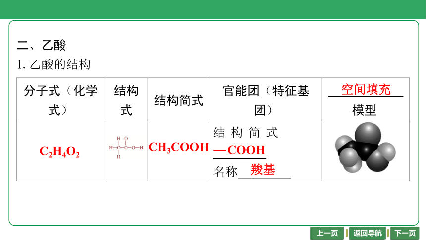 第32讲　乙醇　乙酸（共40张PPT）-2024年江苏省普通高中学业水平合格性考试化学复习