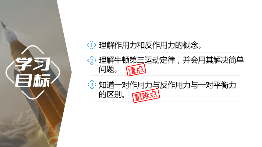 5.4 牛顿第三运动定律  课件  (共21张PPT) 高一物理鲁科版必修第一册