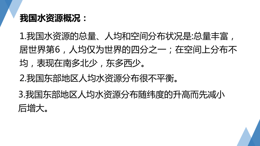 1.7 水资源的利用、开发和保护 （课件 21张PPT）