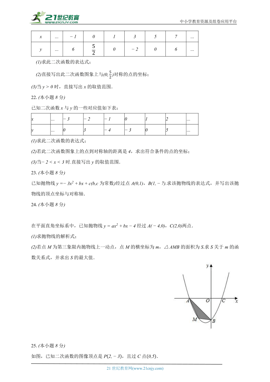 5.3用待定系数法确定二次函数表达式 苏科版初中数学九年级下册同步练习（含解析）