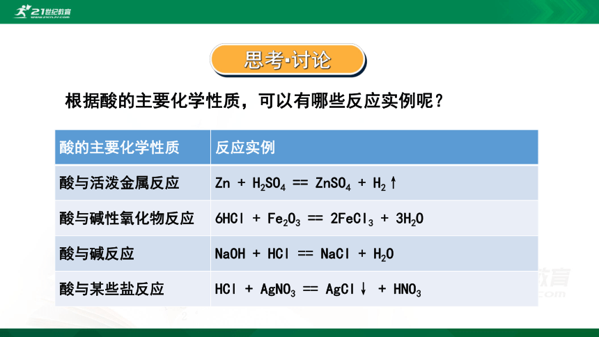 第一章第一节（第2课时）（共28页） 物质的分类及转化