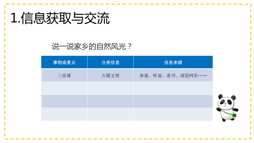 1.1熊猫欢欢游四川（课件）(共20张PPT)