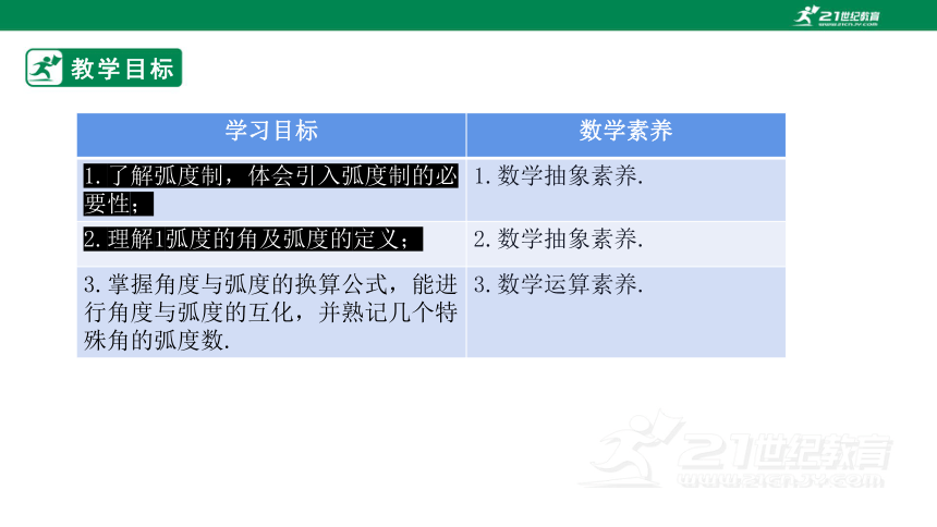 人教A版（2019） 高中数学 必修1 5.1.2 弧度制课件