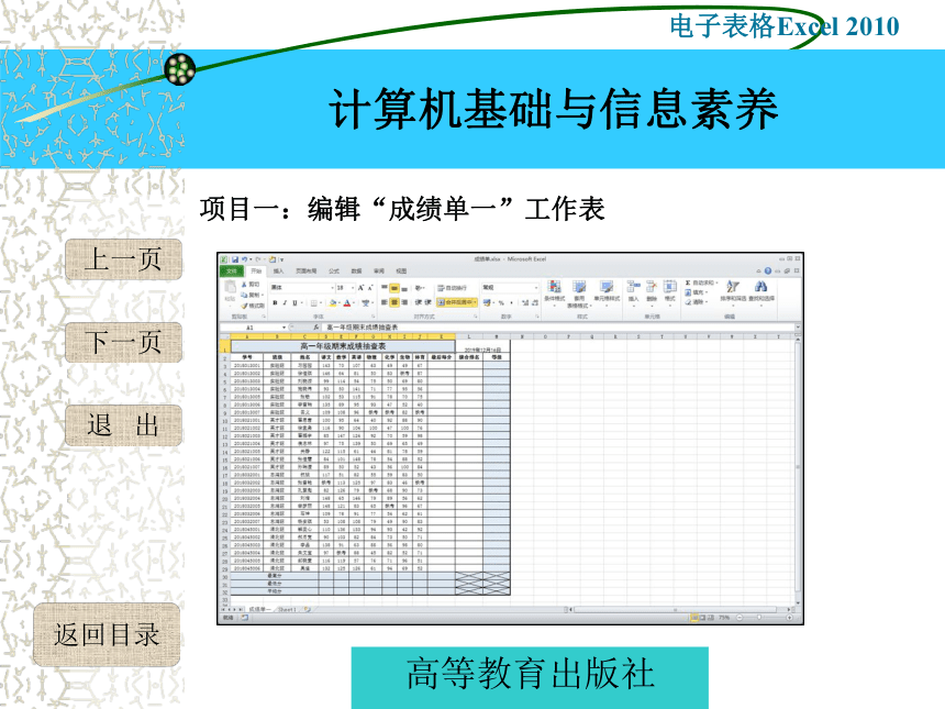 模块4 电子表格Excel2010  课件(共54张PPT)《计算机应用基础与信息素养》（高教版）