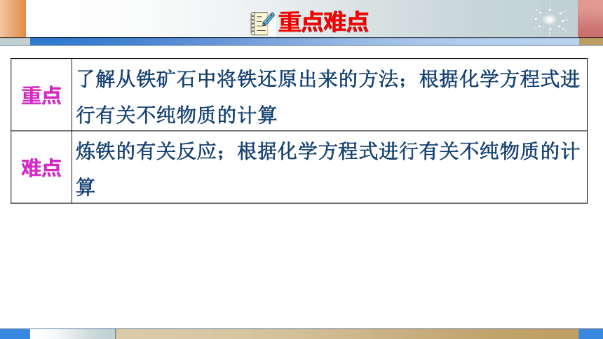 第八单元课题3金属资源的利用和保护 第1课时 铁的冶炼和炼铁的计算课件(共19张PPT)-2023-2024学年九年级化学人教版下册