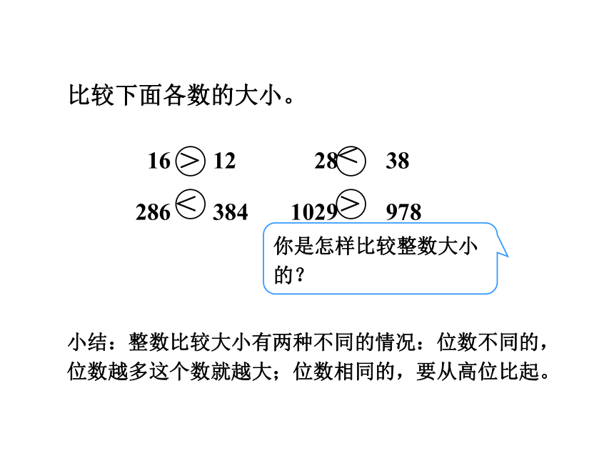 8.2一位小数的大小比较 课件(共29张PPT)