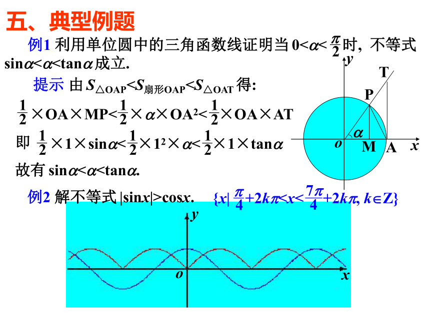 2010高考数学专题复习课件：24三角函数的图象和性质