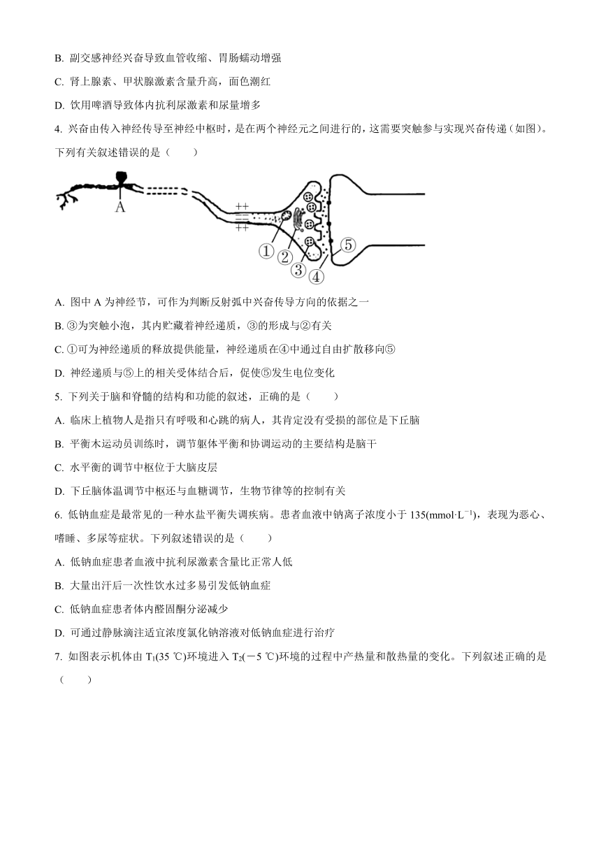 福建省厦门市湖滨名校2023-2024学年高二上学期期中生物试题（含解析）