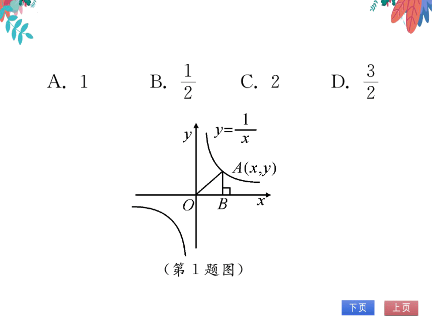 【同步精讲-习题课件】第26章《反比例函数》26.1.2 第2课时 反比例函数的图象和性质（二）-人教版数学九下