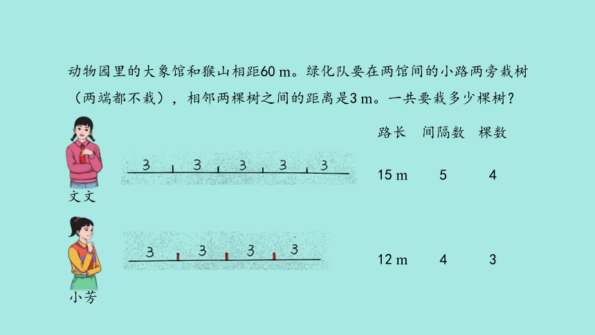 (2023新插图)人教五年级数学上册 7 植树问题(第2课时)课件(共26张PPT)