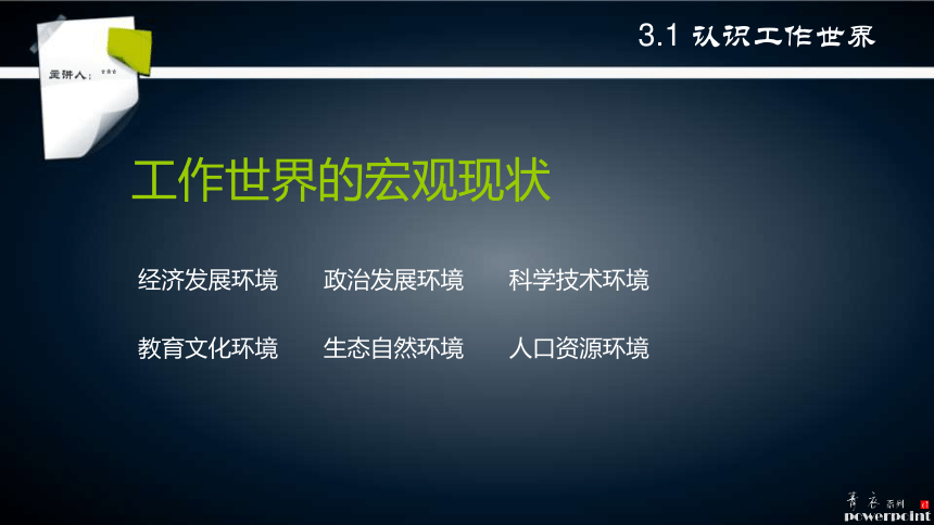 第三单元 领略工作世界  课件(共10张PPT)《职业发展和就业创业指导》（高教版）