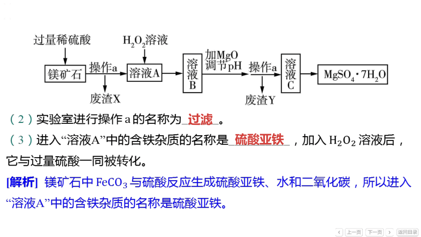 备战2024年中考化学题型突破：题型三 工艺流程题课件(共43张PPT)