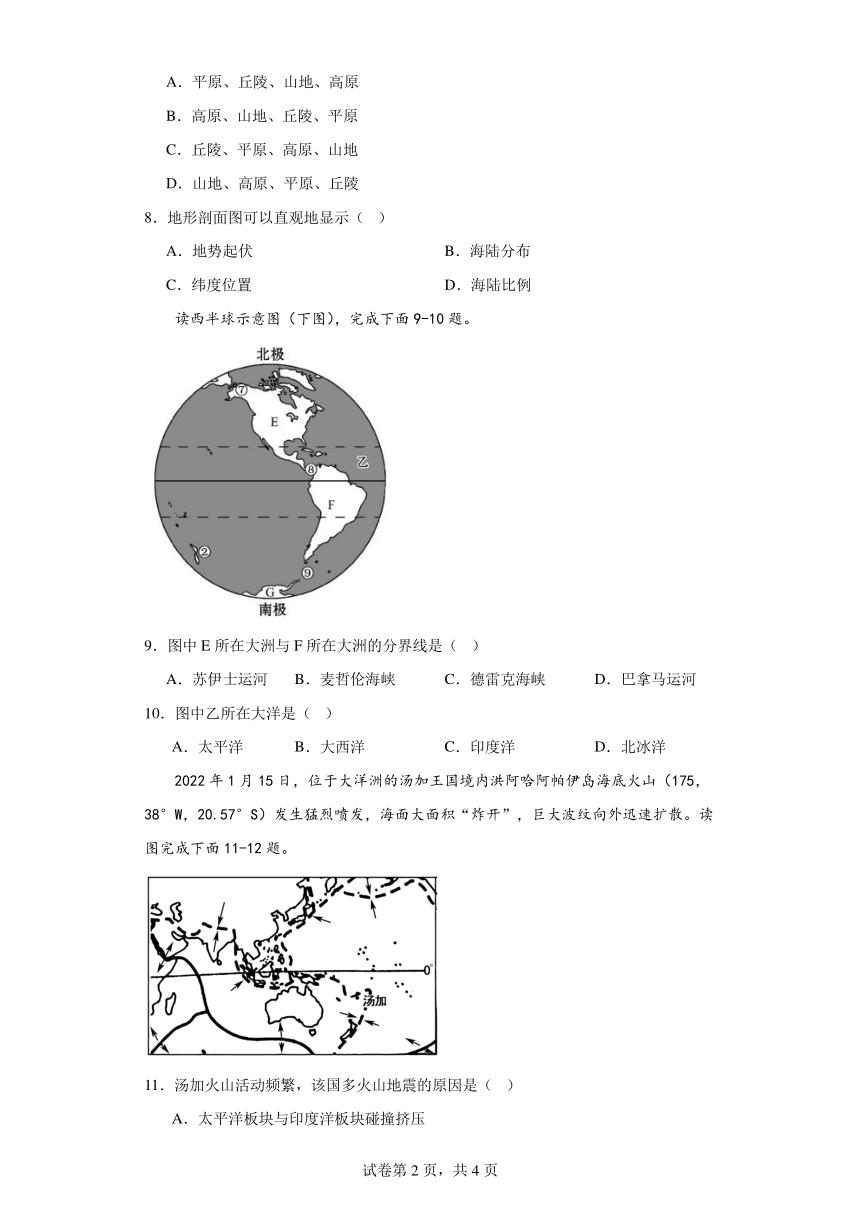 课件预览