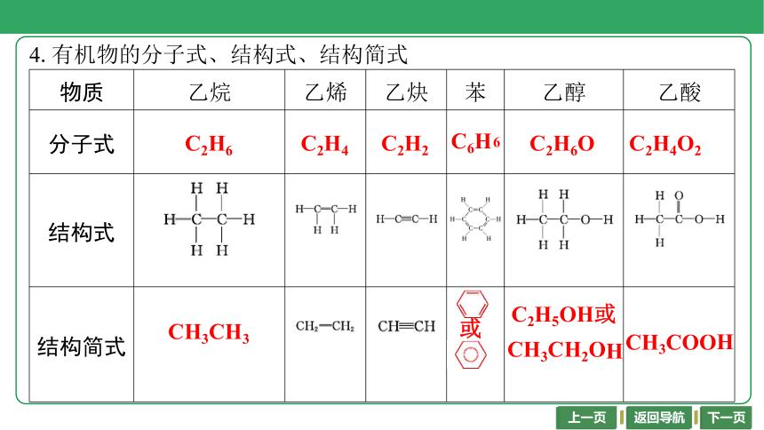 第24讲　化学用语（共49张PPT）-2024年江苏省普通高中学业水平合格性考试化学复习