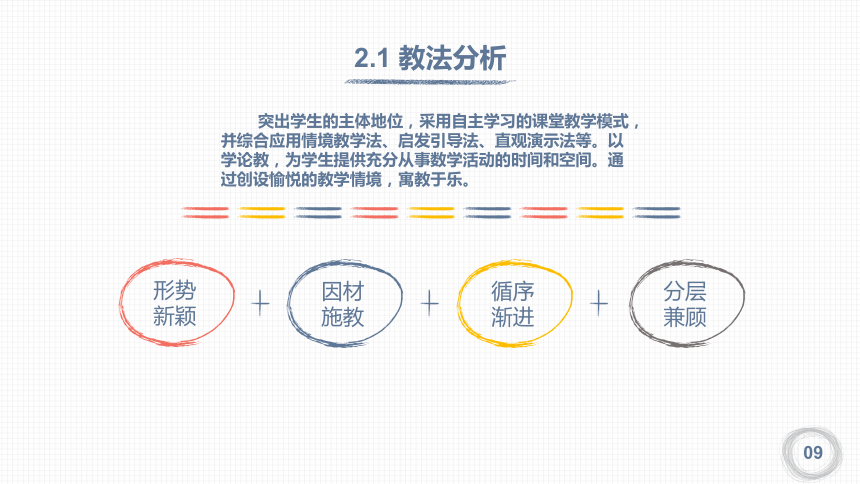 人教版六年级上册数学百分数的意义说课课件(共36张PPT)