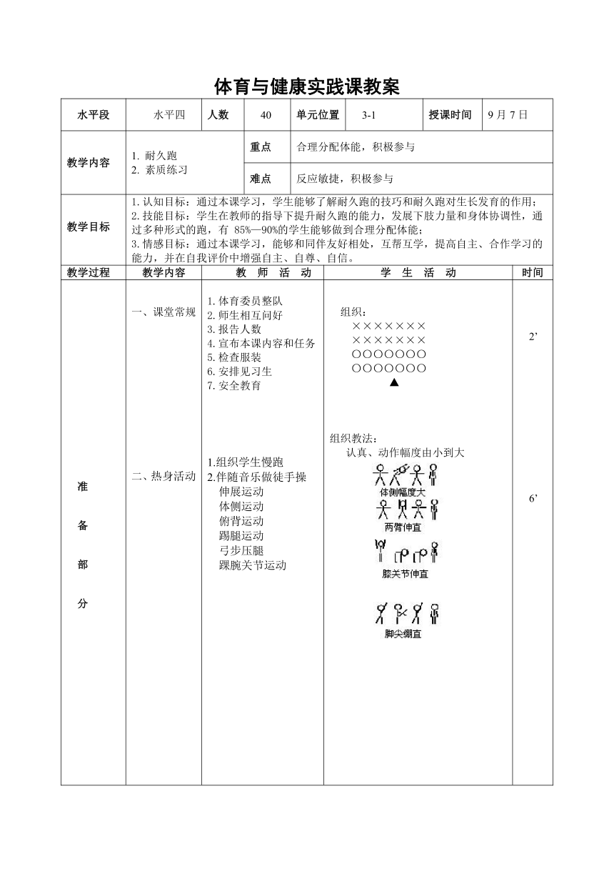 2023—2024学年人教版初中体育与健康九年级全一册第二章田径——耐久跑教案（表格式）