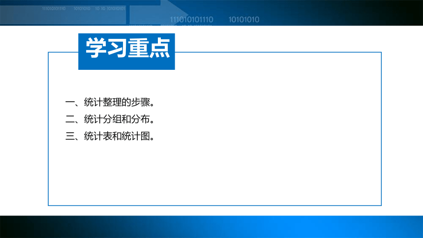 3.3统计汇总和统计显示 课件(共12张PPT)-《统计基础知识》同步教学（武汉大学出版社）