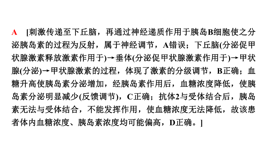 新人教高考生物学一轮复习素养加强课9　动物生命活动调节模型的建构与分析(课件共34张PPT)