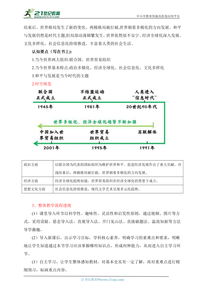 【大单元整体教学】第六单元 走向和平发展的世界 大单元整体教学分析