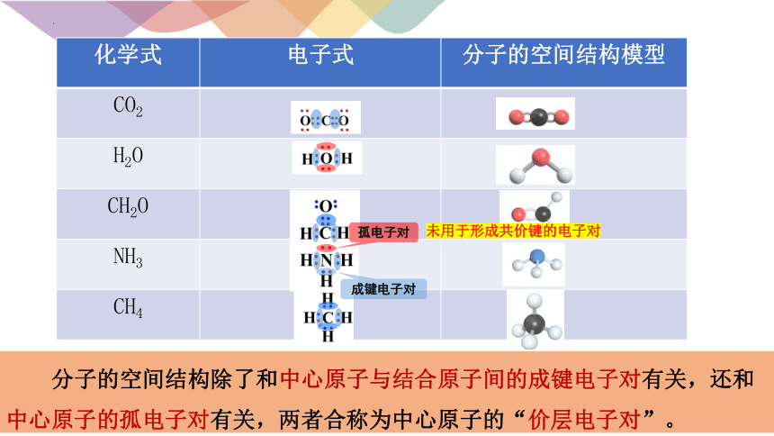 化学人教版（2019）选择性必修2 2.2.2价层电子对互斥模型(共17张PPT)