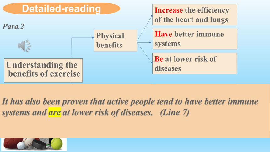 牛津译林版（2019）必修 第二册Unit 2 Be sporty,be healthy Reading 课件(共16张PPT)