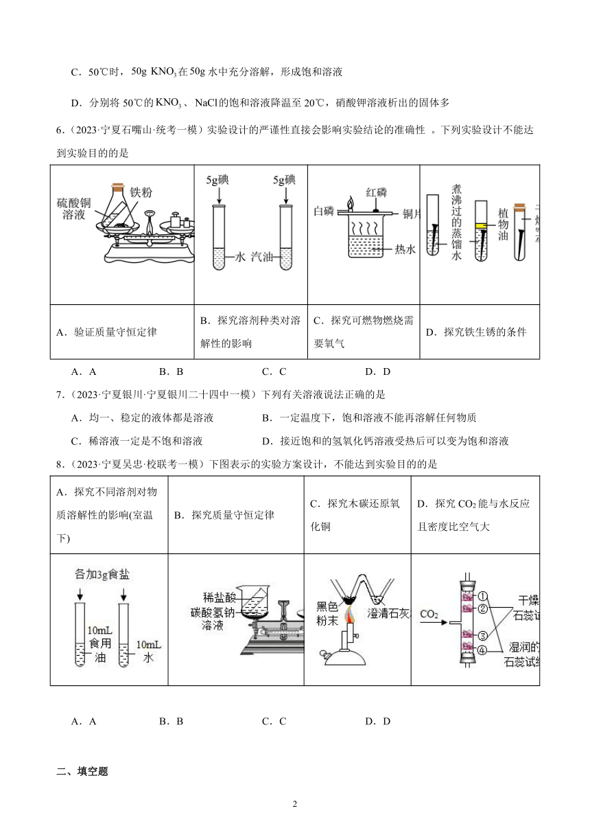 2023-2024学年人教版化学九年级下册单元综合复习题——第九单元：溶液（含解析）（宁夏地区适用）