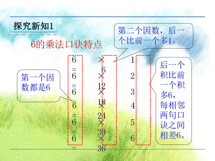 6的乘法口诀课件 (共17张PPT)