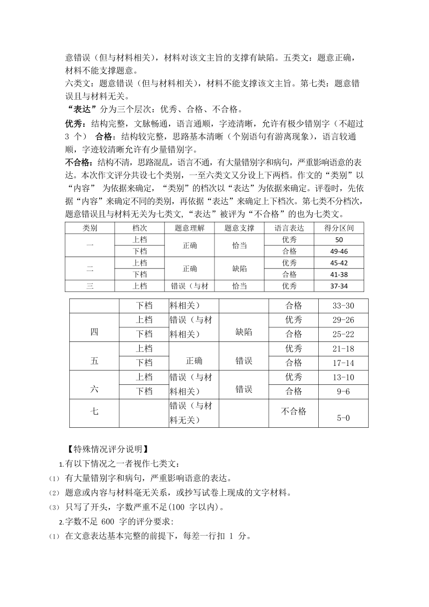 2023年湖北省武汉市中考语文作文解析及满分作文