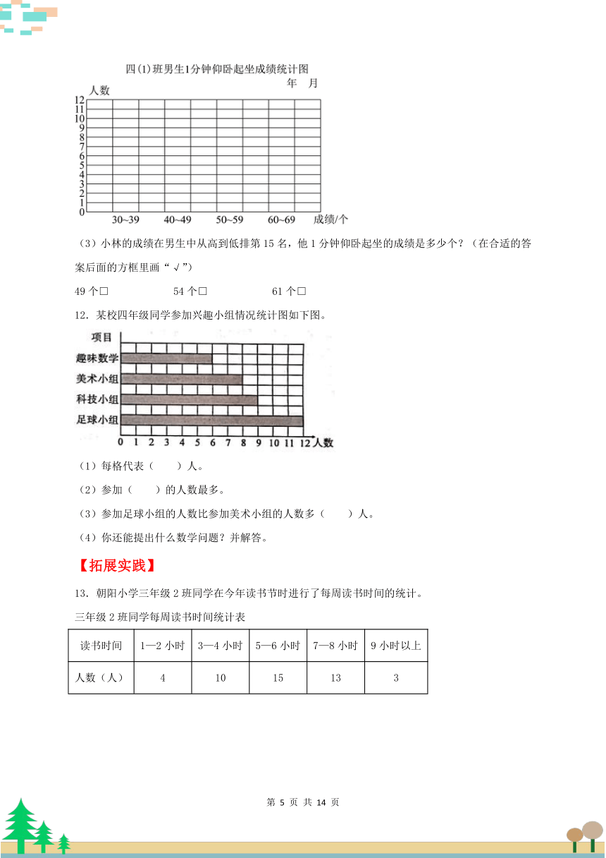【分层作业】7.1 1格表示一个单位的条形统计图（同步练习） 四年级上册数学同步课时练 （人教版，含答案）