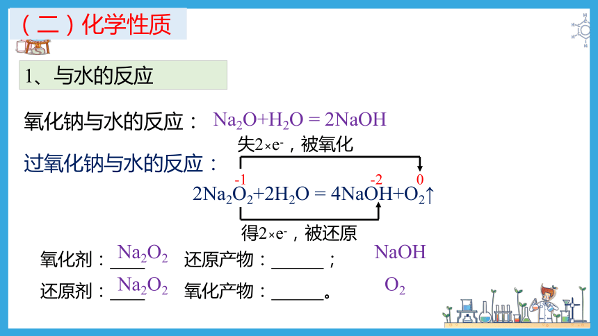 2.1.2 钠的氧化物（课件）(共31张PPT)高一化学（人教版2019必修第一册）