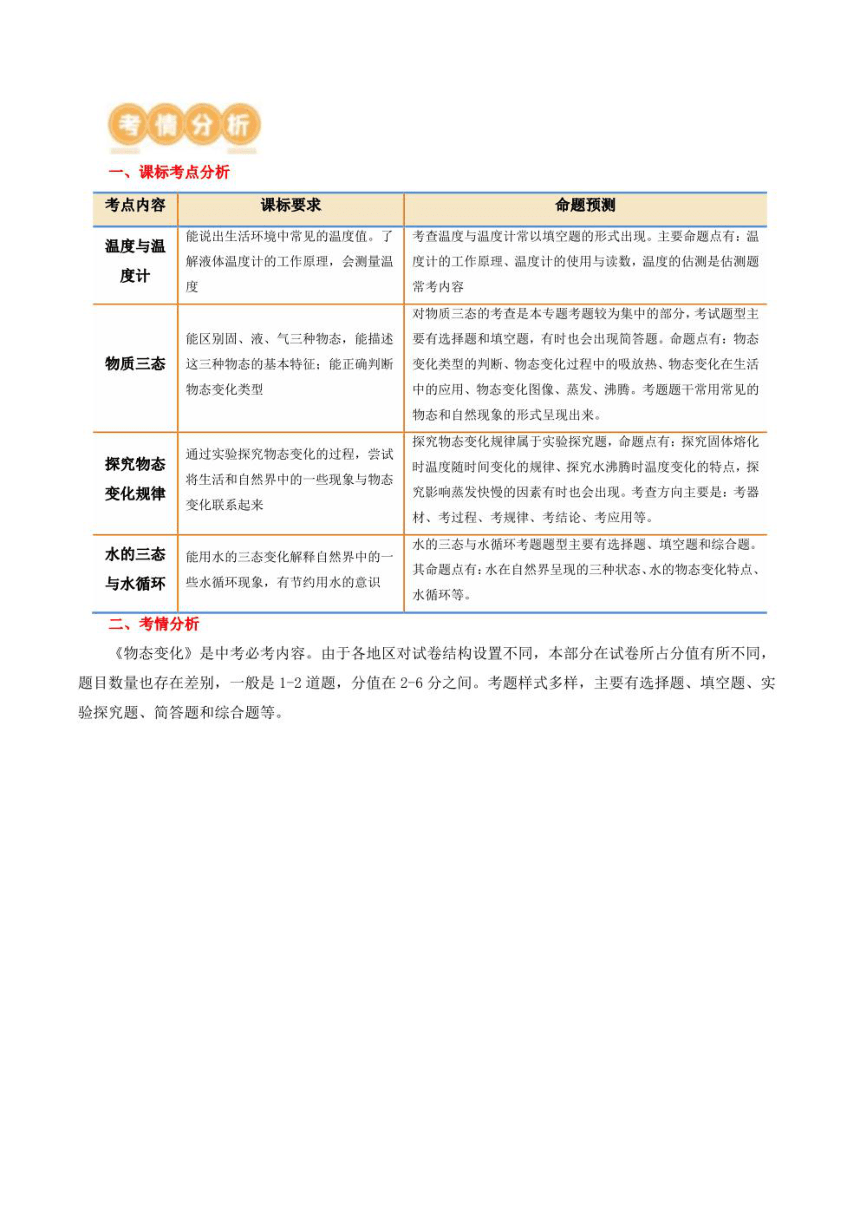 2024年中考物理复习专题4 物态变化 讲义学案（学生版+解析版）