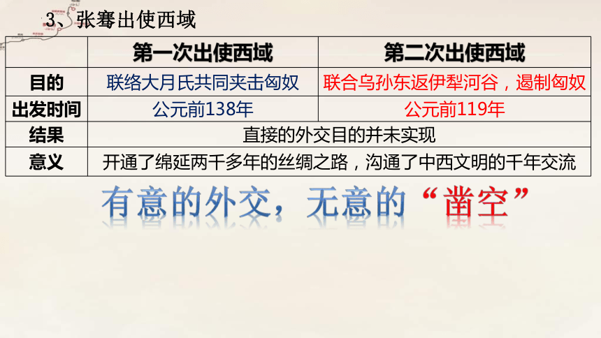 第9课 古代的商路、贸易与文化交流课件(共30张PPT含内嵌视频)--2023-2024学年统编版（2019）高中历史选择性必修3