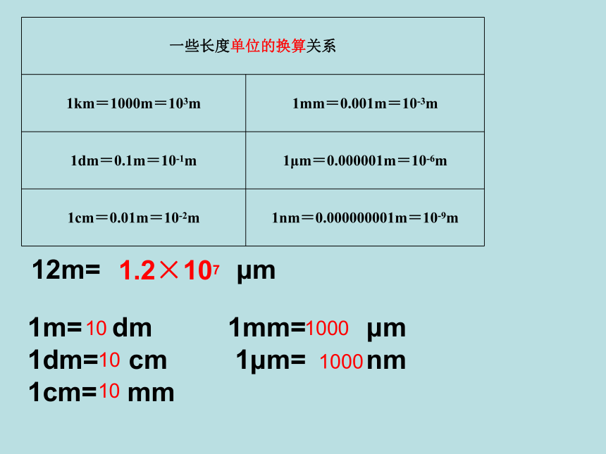 沪粤版八上物理1.2：测量长度和时间   课件 共39张PPT