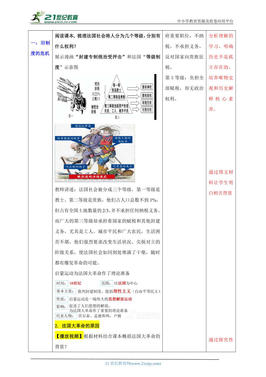 第19课  法国大革命和拿破仑帝国【大单元教学设计】 2023-2024学年部编版九年级历史上册