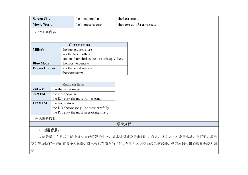 Unit 4 What's the best movie theater？Section A 1a-1c听说教学设计（表格式）