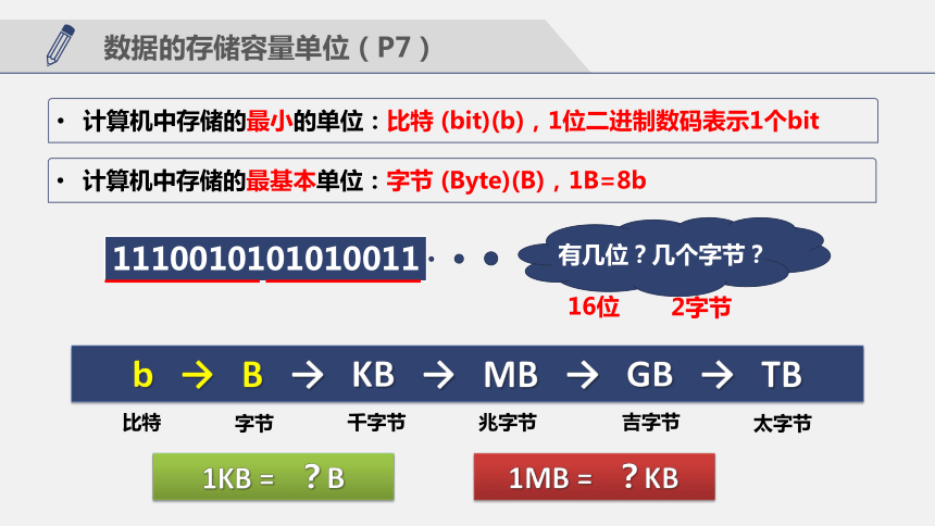 1.2数据编码——文字编码 课件(共16张PPT) 2023—2024学年粤教版（2019版）必修1