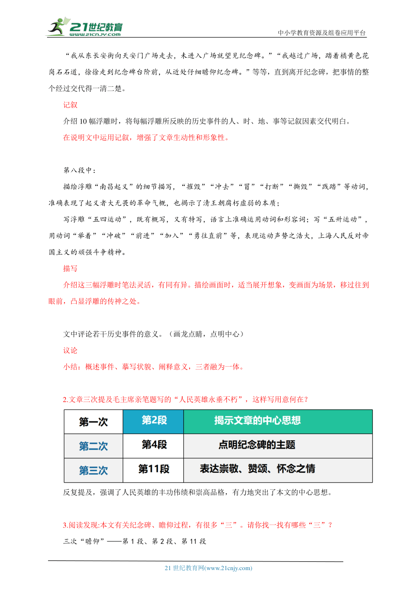 第20课 人民英雄永垂不朽——瞻仰首都人民英雄纪念碑 第2课时 教案