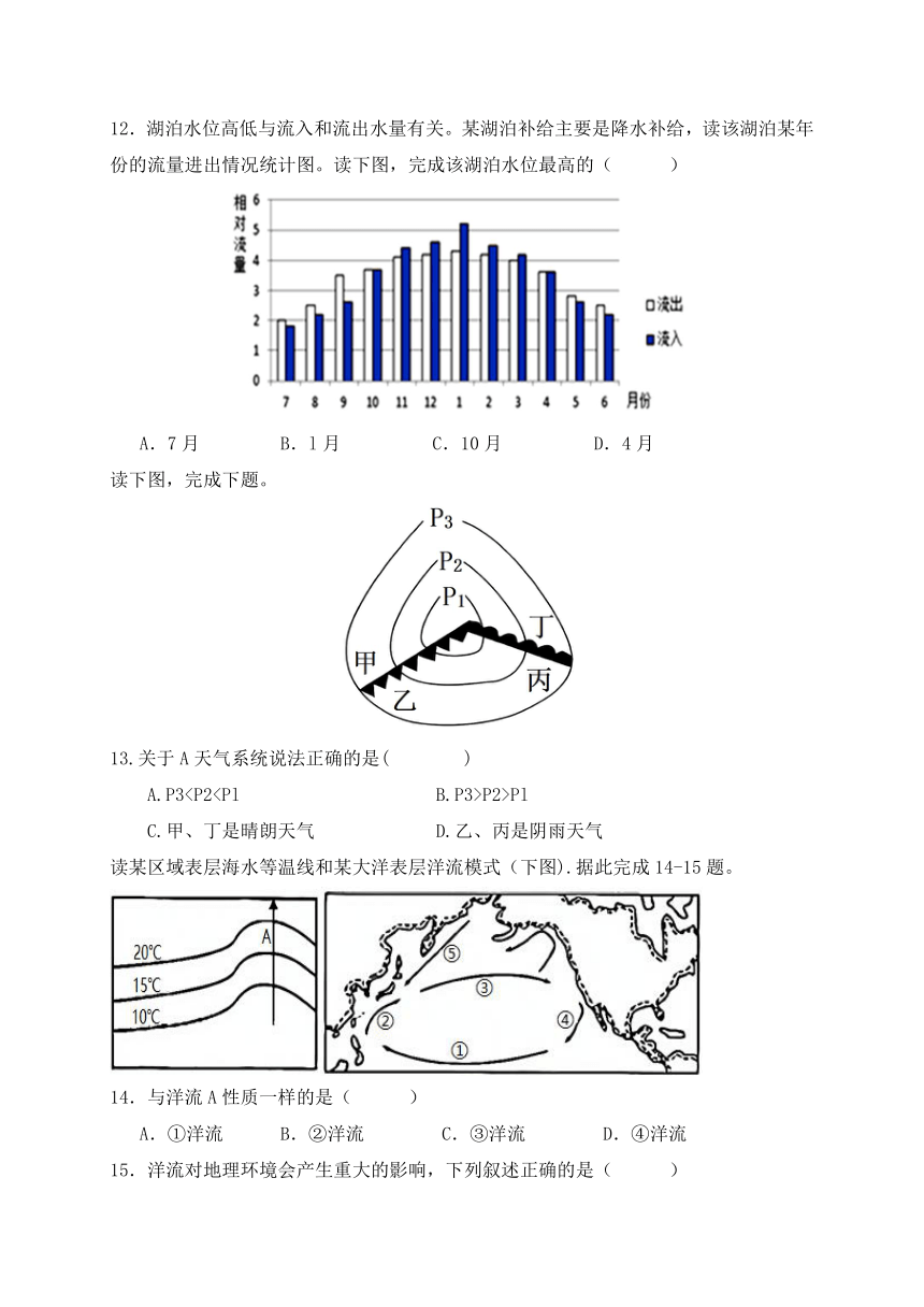 四川省南充市阆中重点中学校2023-2024学年高二上学期12月第二次段考地理试题（含答案）