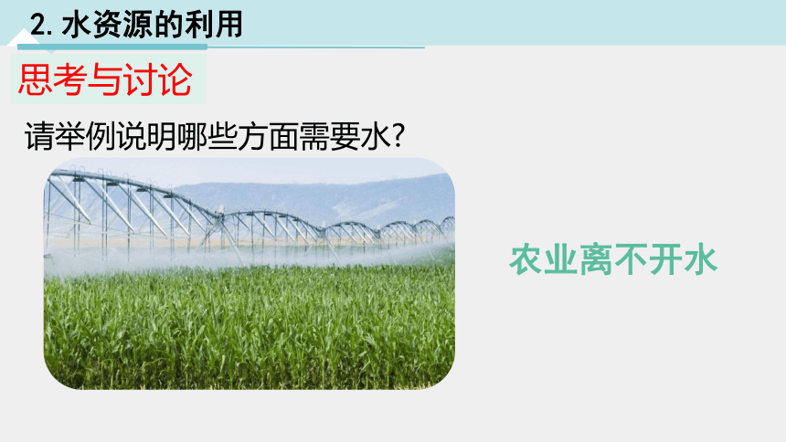 1.7 水资源的利用、开发和保护（课件 27张PPT）