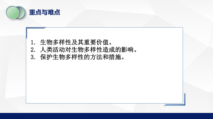 5.15.2保护生物多样性的艰巨使命课件（共19张PPT）2023-2024学年苏教版生物八年级上册