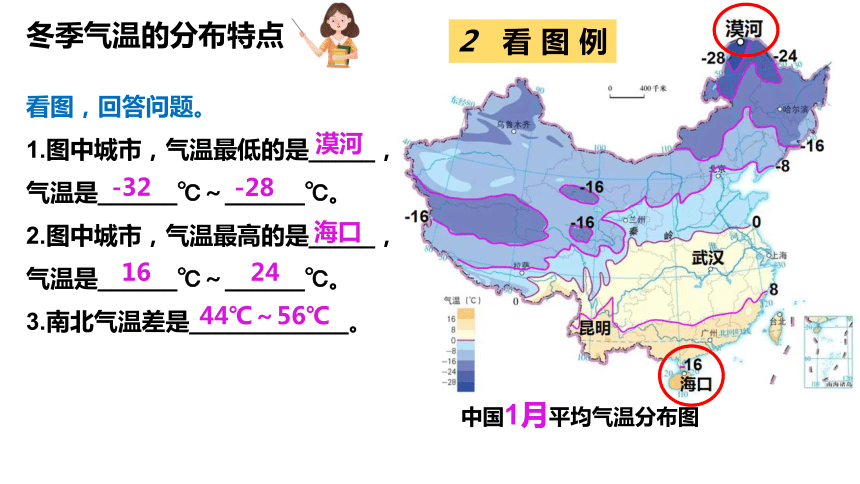 3.2 气温和降水——中国的气温分布规律 课件(共30张PPT内嵌视频) 七年级地理上学期中图版