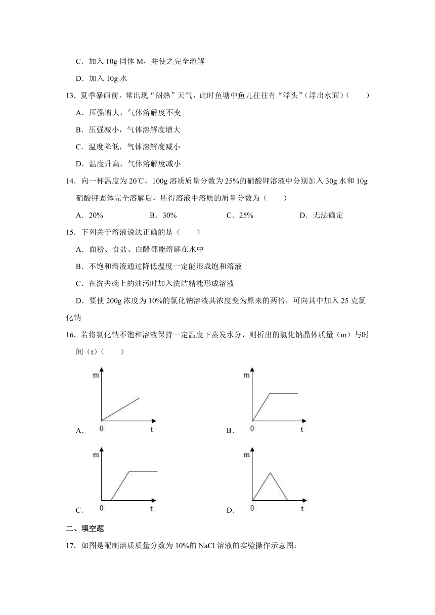 人教新版九年级下册 第九单元 溶液 2023年单元测试卷(含解析)